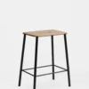 Adam Stool