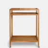 Ratio Trolley