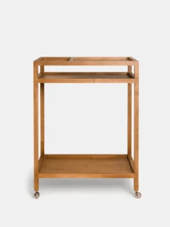 Ratio Trolley
